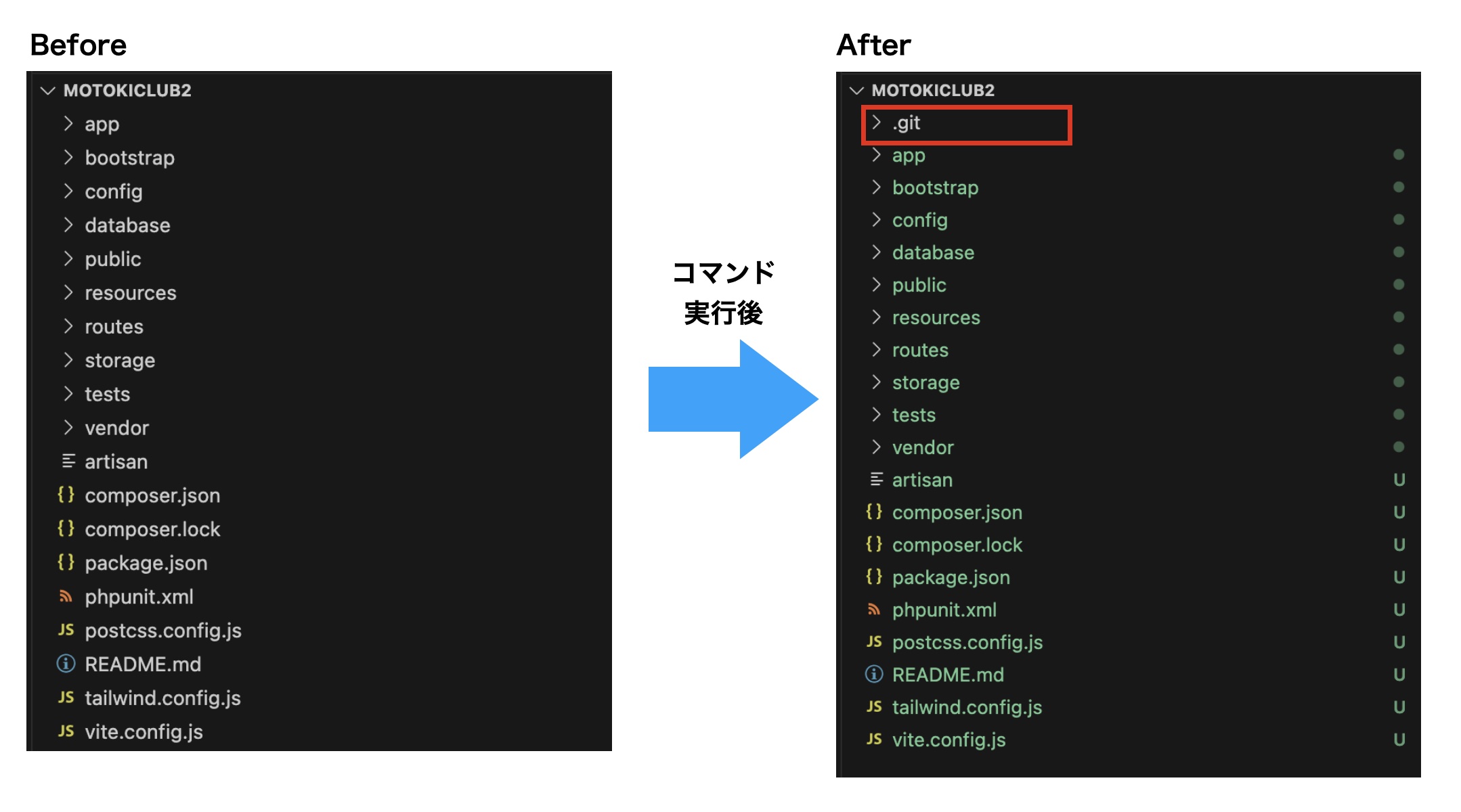 コマンド実行前後の比較画像